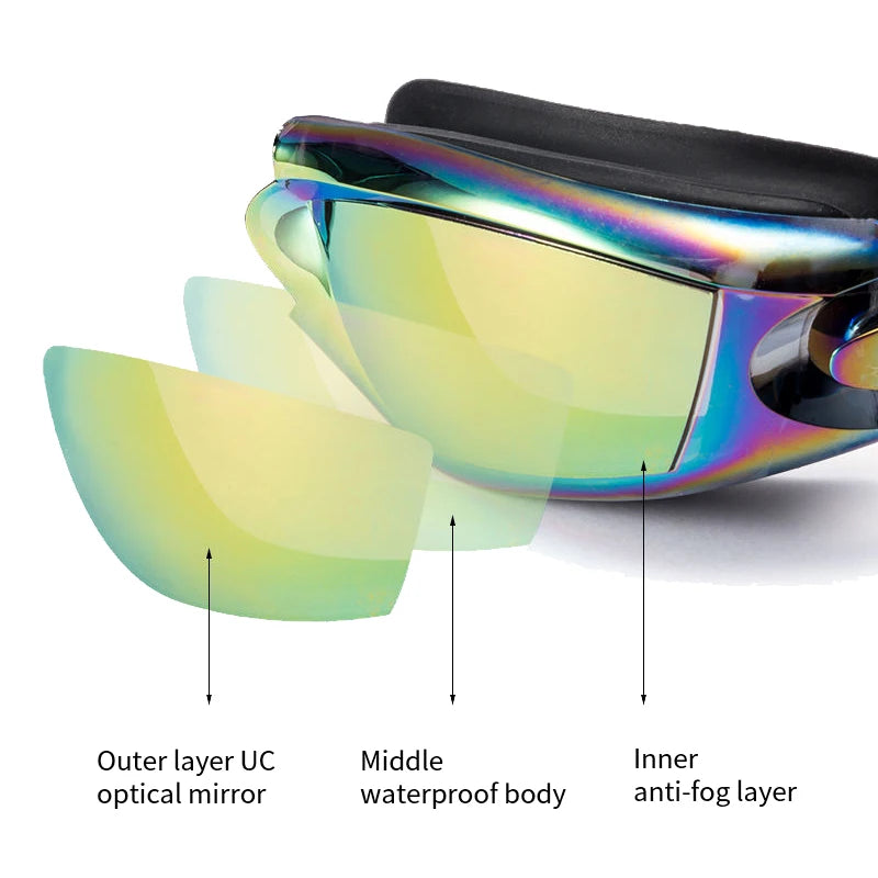Lunettes de natation professionnelles avec bouchons d'oreilles, pince-nez, galvanoplastie, silicone étanche, pour adultes